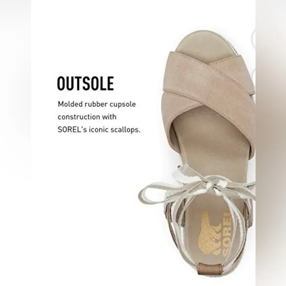 SOREL PLATFORM SANDALS 👡