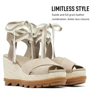 SOREL PLATFORM SANDALS 👡