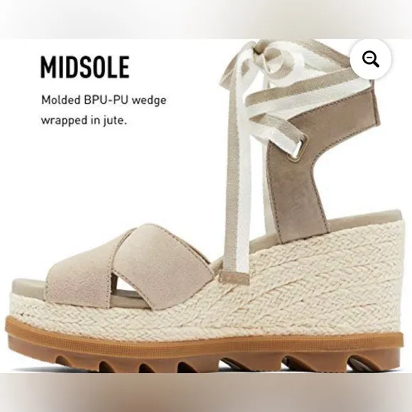 SOREL PLATFORM SANDALS 👡