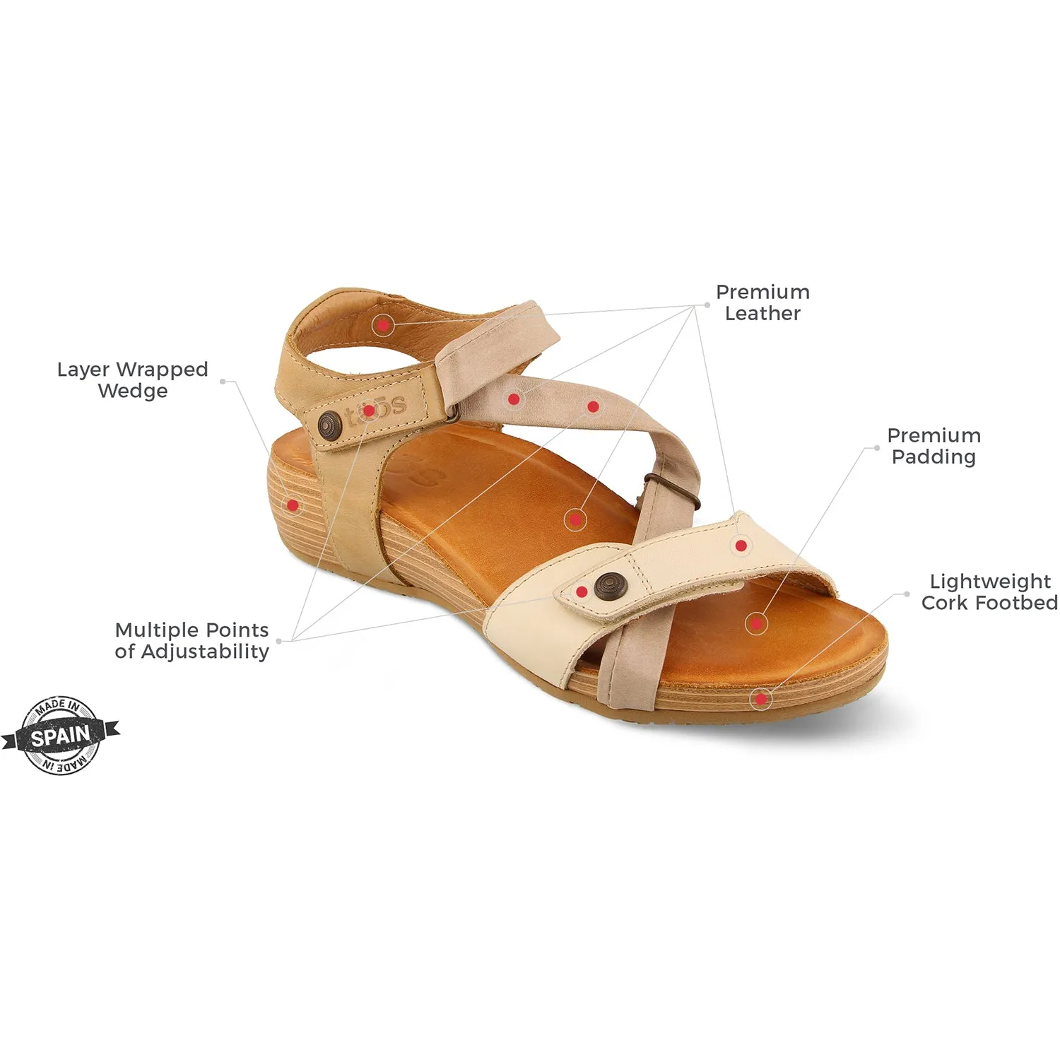 Women's Taos Multiverse Blue Multi Leather